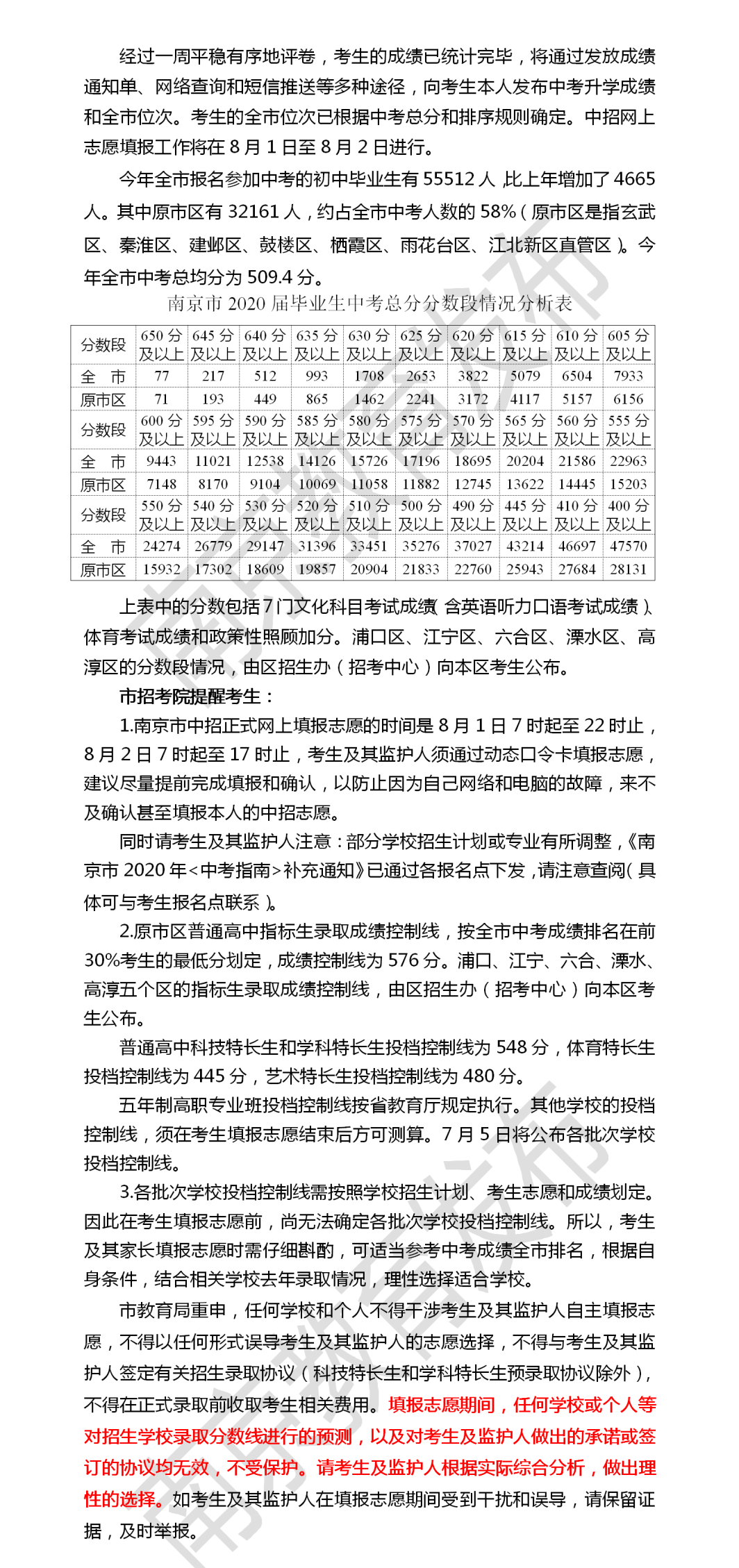 南京市中招投檔控制線揭曉?。▋雀娇偡址謹?shù)段情況分析表）